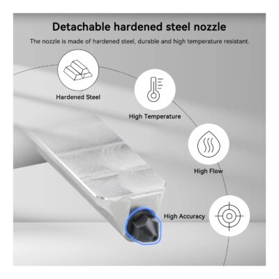 3D Print Removal Tool Kit 7-Piece