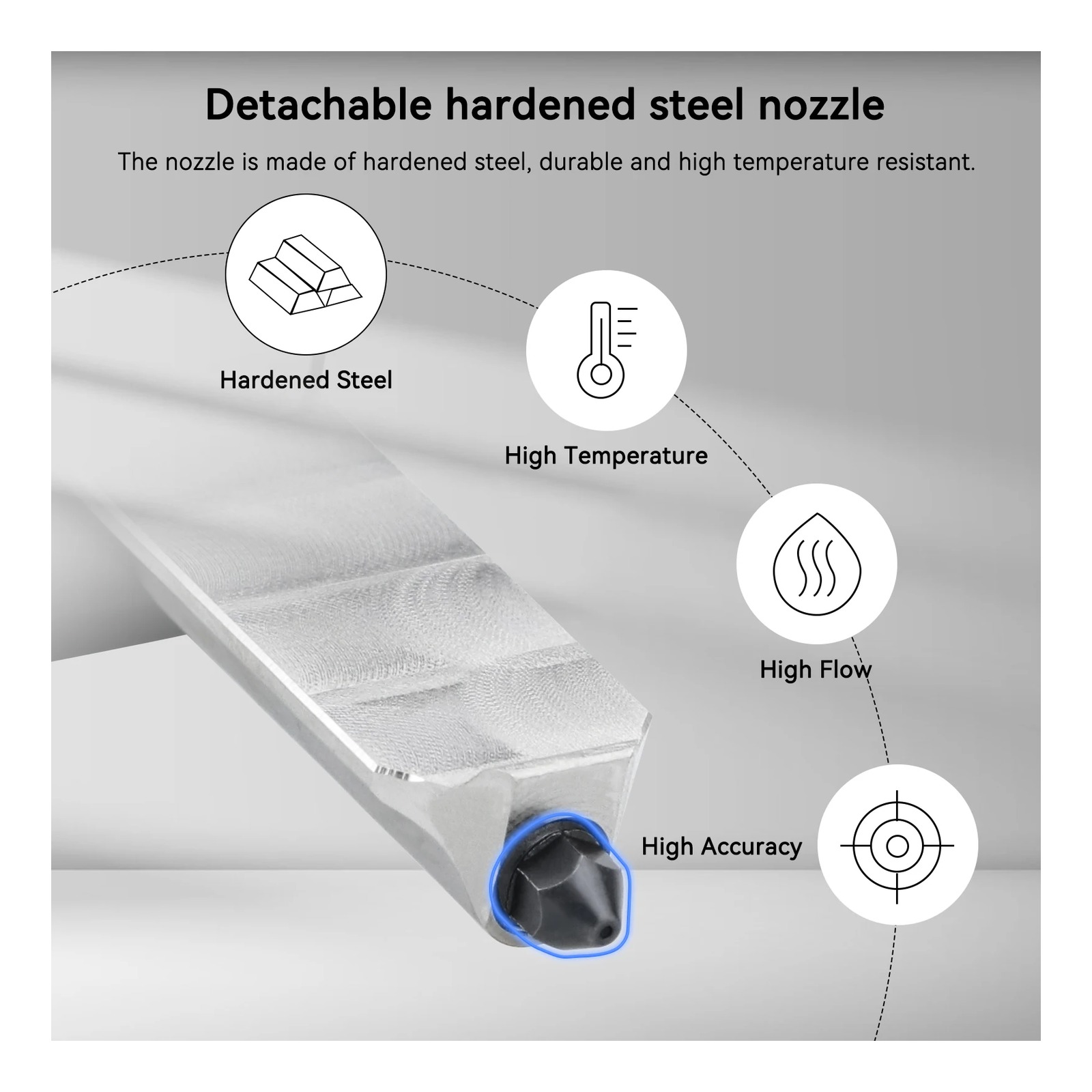 3D Print Removal Tool Kit 7-Piece